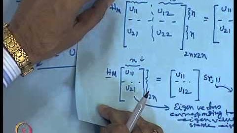 Mod-01 Lec-43 Frequency Domain Interpretation of LQR Controlled System