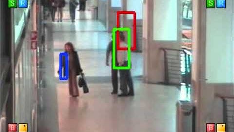 Multiple Person Tracking