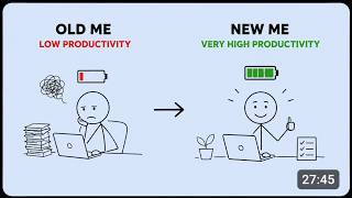 How to Be So Productive It Feels ILLEGAL (No Motivation Needed)