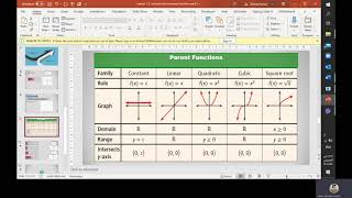 lesson 1 2  introduction to parent function part 4