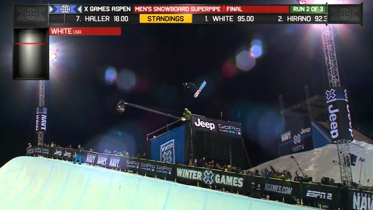 Shaun White wins Snowboard SuperPipe finals - YouTube