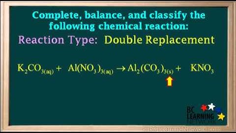 WCLN - Complete, balance, and classify reactions - 3 - Chemistry