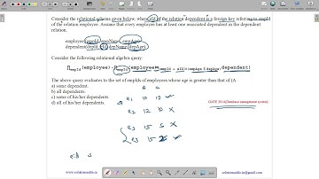 GATE 2014 SET-3 | DBMS | SQL | FOREIGN KEY | SOLUTIONS ADDA | GATE TEST SERIES | EXPLAINED BY VIVEK