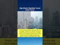 Mumbai Faces Dust Fury!