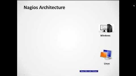 Nagios Tutorials 1   Server Monitoring Management