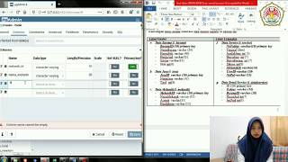 PostgreSQL Susah  Berikut Cara Mudah Membuat Database Di PostgreSQL