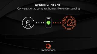 How AI Is Reshaping Contact Center Roles and Customer Expectations in Financial Services