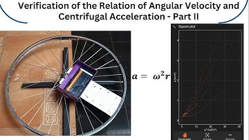 6. Demonstration of Centrifugal Acceleration using Smartphone Part-II
