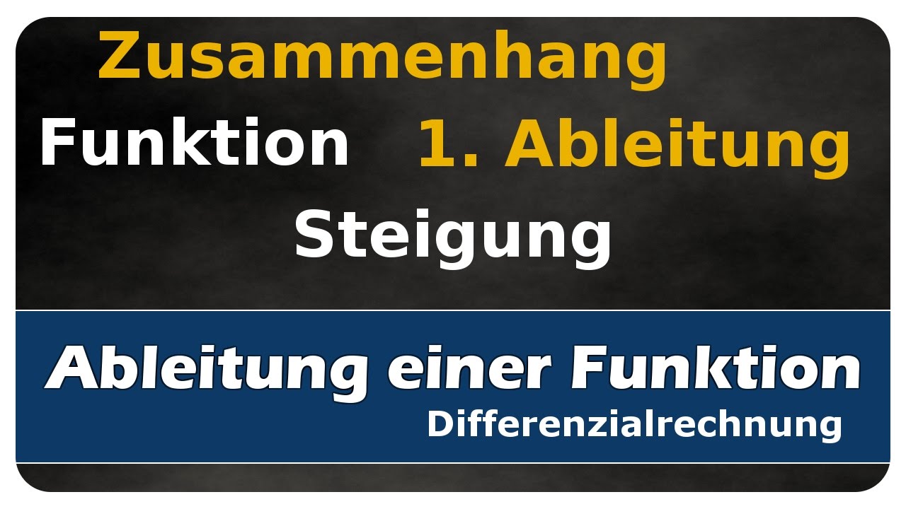 Vorschaubild zum Lernvideo "Let's Learn Zusammenhang von Funktion und der 1. Ableitung - Steigung"