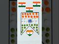 Independence day 🇮🇳❤️ drawing/india flag 🇮🇳 colour mixing #flagdrawing #indianflag  #nationalflag