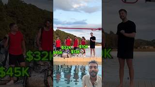Mr Beast 10,000💰 Price Bag 🛍️😱 | #shorts #ytshorts #mrbeast #reaction