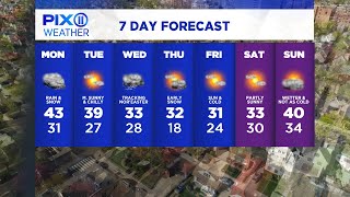 Slick, slushy commute expected Monday before nor'easter slams region with snow later in the week