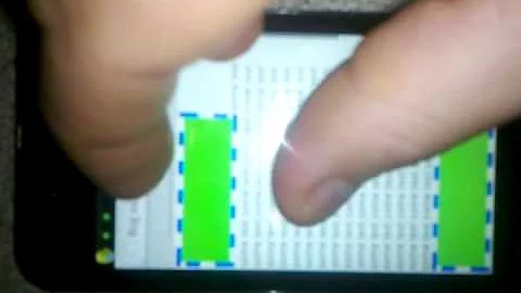 Pinch zoom  partly on image