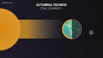 Quando entriamo in autunno?