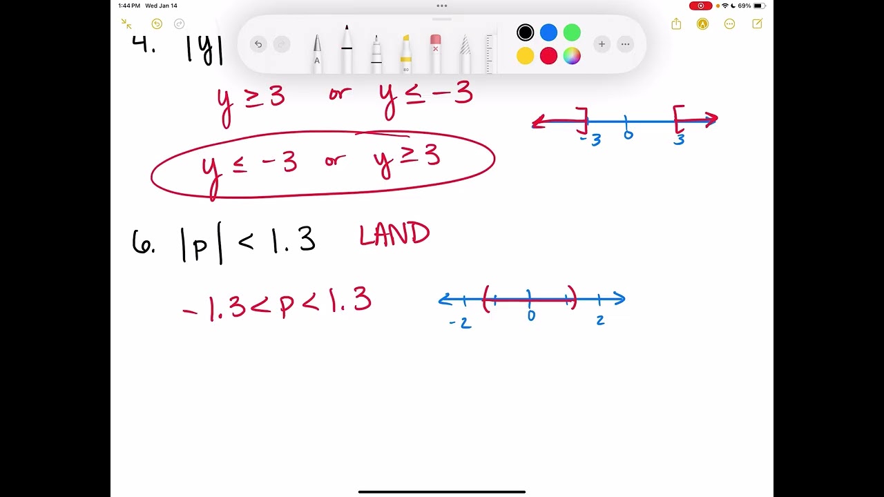 Algebra 1 ​​6.6 Solve Absolute Value Inequalities