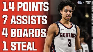 4-Star PG Prospect Andrew Nembhard Commits to Florida over Gonzaga, News,  Scores, Highlights, Stats, and Rumors