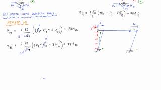 Slope Deflection Method - Sidesway Frame Analysis (2/3) - Structural Analysis