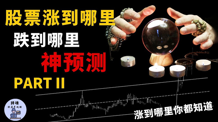 10分钟学会判断 股价涨到哪 跌到哪 |抓股价反转点 |通道线最专业教学 |用Fibonacci 判断涨跌反转点 |判断股票买点和卖点 | 一眼看穿支撑与阻力 | 通道线正确画法详解 - 天天要闻