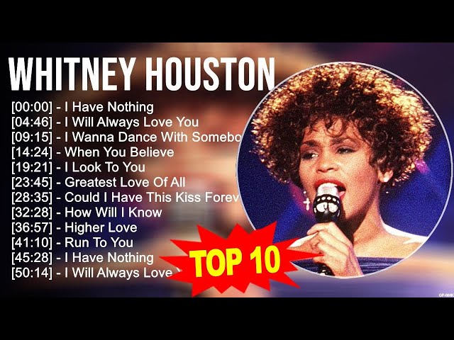 Whitney Houston 2024 MIX ~ Top 10 Lagu Terbaik ~ Greatest Hits ~ Full Album class=