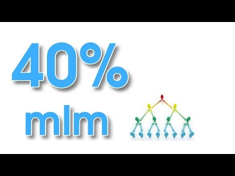 Video ban hang da cap Amway, Vision, Unicity, Nuskin lua dao - youtube