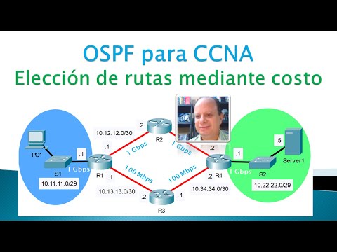 Video: ¿Qué es la ruta OSPF e2?