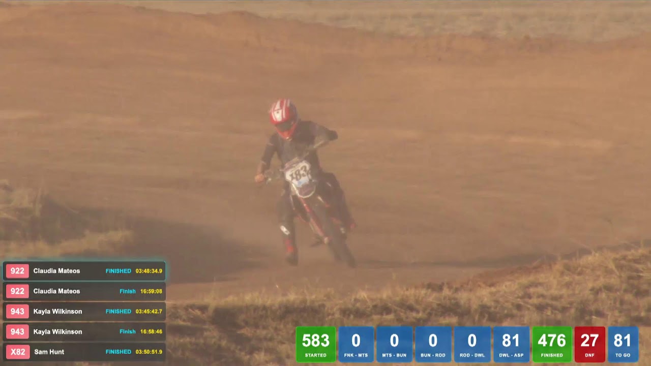 Race Day 2 | Tatts Finke Desert Race 2026