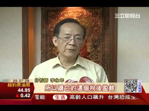 Q4衰退Q1看淡　友達盤中摔跌停│三立財經台CH88