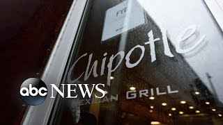 Popular Restaurant Chipotle Closes Amid Reports of E. Coli