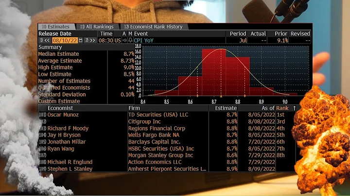 THE STOCK MARKET IS GOING TO GO CRAZY TOMORROW!