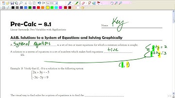 8-1 Video A/B: Solving  2x2 systems by graphing
