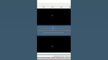 Road Progress and Road Utilities Charts