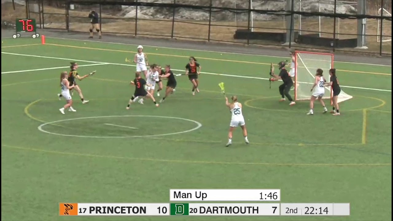 Highlights Women's Lacrosse at Dartmouth 4/6/19 YouTube