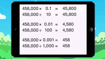 Learn how to multiply by 0.1, 0.01, and 0.001. Lesson