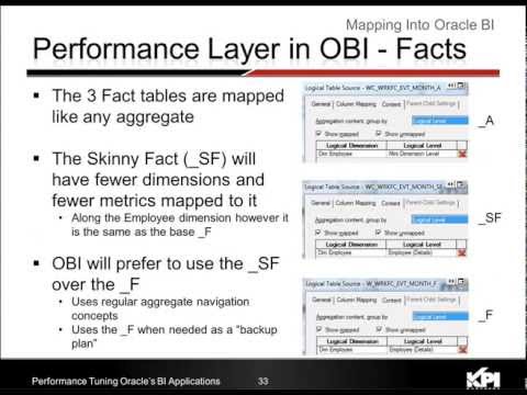 PT 3: Mapping Into Oracle BI [Performance Tuning Oracle's BI Applications]