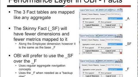 PT 3: Mapping Into Oracle BI [Performance Tuning Oracle