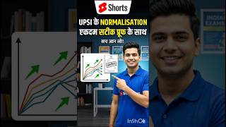 UPSI 2026 normalisation with proof #upsi #upsiscorecard #uppolice #rwa #ssc #sscgd upp mock test