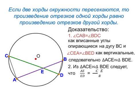 Хорда равна произведению. Хорды окружности пересекаются. Теорема о хордах окружности доказательство. Две пересекающиеся хорды в окружности. Если две хорды окружности.