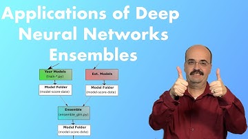 13.2: Neural Networks with Ensembles for TensorFlow and Keras (Module 13, Part 2)