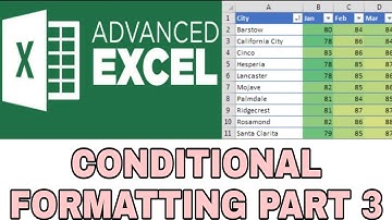 CONDITIONAL FORMATTING PART -3 IN EXCEL IN HINDI