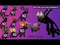 “All Level 10 Units FAILED Against Two Brothers! 😳 | Stick War Legacy”
