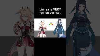 Linnea is VERY low on cortisol