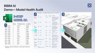 Catch Modeling Errors Before Release in ARCHICAD — BIBIM AI