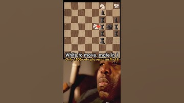 Only 1% can solve this Chess Puzzle ✔️