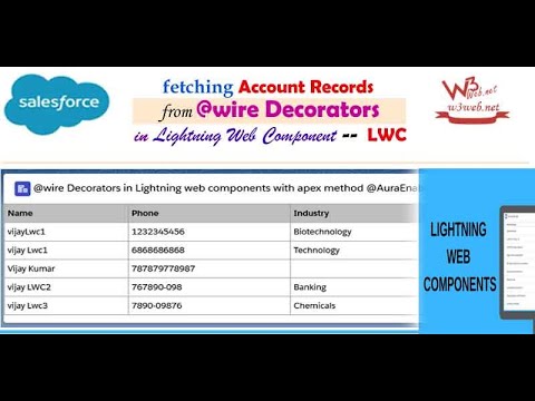 Fetching Account Records From @wire Decorators in Lightning Web Components through Apex Method — LWC