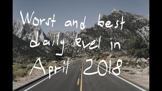 Geometry Dash | Worst and Best Daily levels in April 2018
