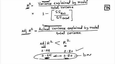 What is Adjusted R2 | Data Science Interview Questions and Answers | Thinking Neuron