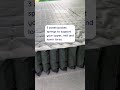 Australia's best hybrid mattress - Inside the mattress