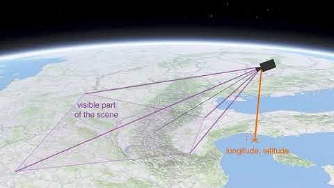 3D camera - ArcGIS API for JavaScript