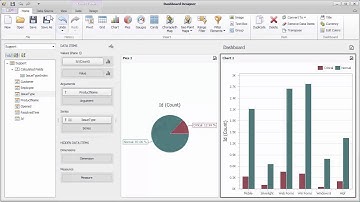 DevExpress Dashboards: Coloring