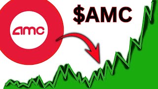 Amc Stock Amc Entertainment Stock Amc Stock Predictions Amc Stock Analysis Amc Stock News